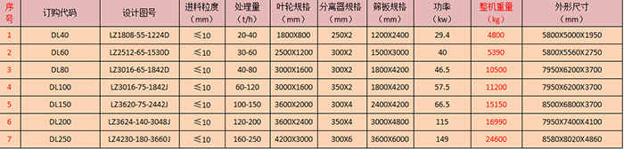 单轮洗砂回收一体机.jpg