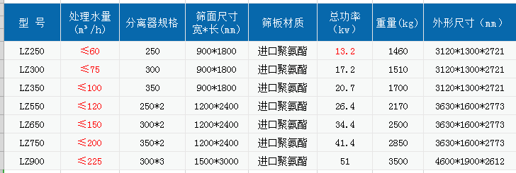 细沙回收机.png 新.png